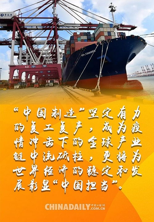 图说 世界工厂加速重启——中国制造为全球经济注入活力，聚焦龙舟制造